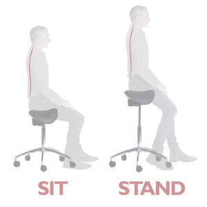 perch black or white sitstand height adjustable stool.showing gentleman sitting and standing and showing how your posture would improve while uising the sit-stand stool.